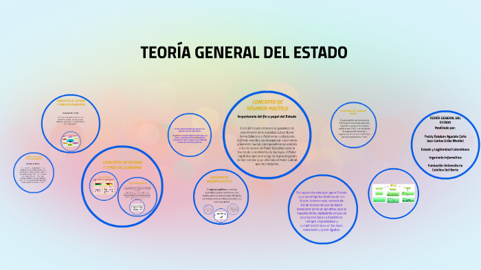Que Estudia La Teoria General Del Estado