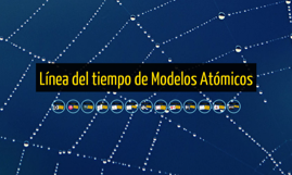 Línea Del Tiempo De Modelos Atómicos By Prezi User On Prezi