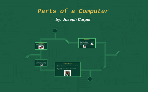 Parts of a Computer by Joseph A. Carper on Prezi