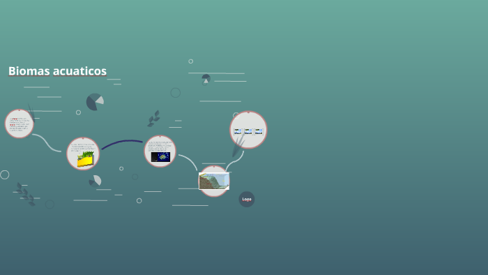 Biomas acuaticos by david perez on Prezi