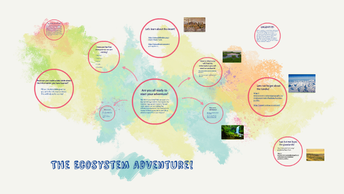The Ecosystem Adventure By Katie Fitzpatrick On Prezi