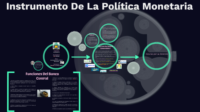 Instrumento De La Política Monetaria By Yohanny Columna Rivera On Prezi 2394