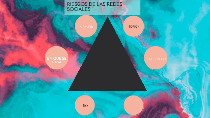 RIESGOS DE LAS REDES SOCIALES by Evelyn Hernández on Prezi