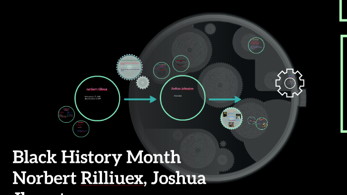 black history month by sophia naranjo on Prezi