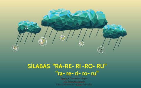 Silaba Ra Re Ri Ro Ru By Maritza Robles On Prezi Next