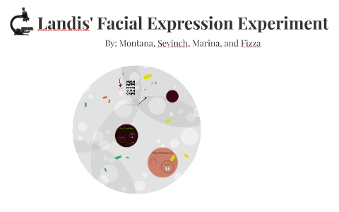 landis facial experiment