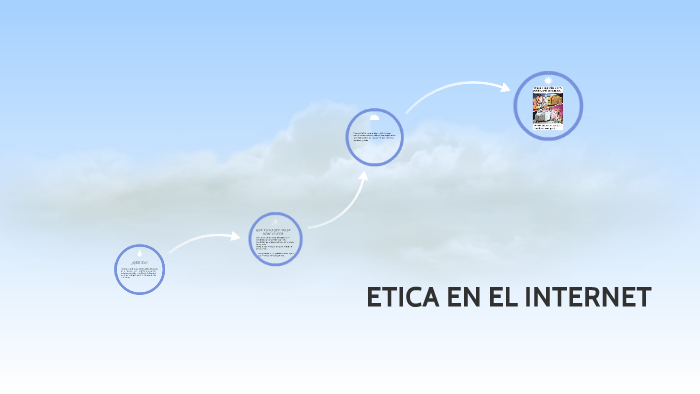 ETICA EN EL INTERNET by andres castillo on Prezi