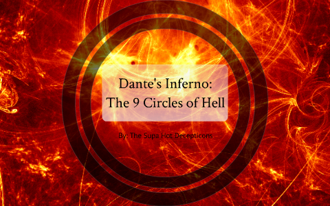 Dante's Inferno: The 9 Circles of Hell by Kishan Soni on Prezi