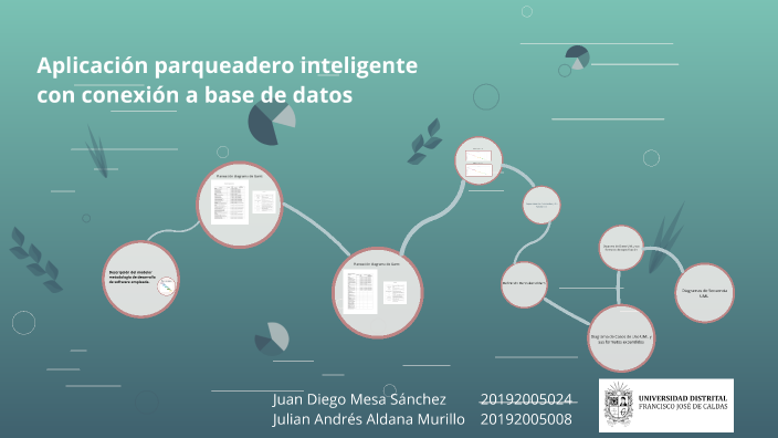 Proyecto final by Juan Diego Mesa Sanchez on Prezi