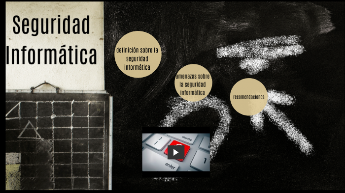 Seguridad informática by Daniel Sardiñas Barbies on Prezi