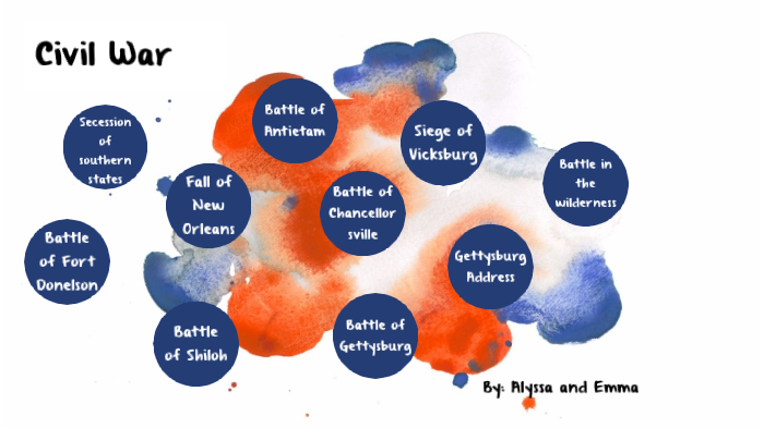 Timeline of Civil War Events by Emma Kennicott on Prezi