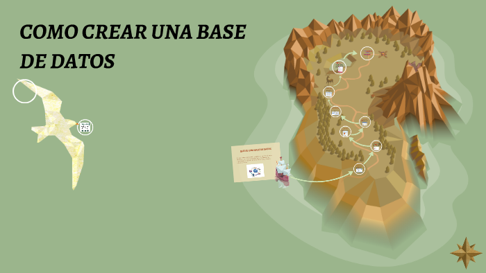 COMO CREAR UNA BASE DE DATOS by Sebastian Perez on Prezi
