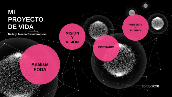 Mi Proyecto de Vida by Nallely Joselin Escudero Islas on Prezi