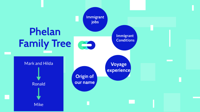 Phelan Family Tree by Allyson Phelan on Prezi