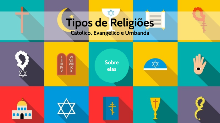 Tipos de religião by Gisele Chaves on Prezi