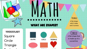 math project 1 (Josh and Raven) by raven burgett on Prezi Design