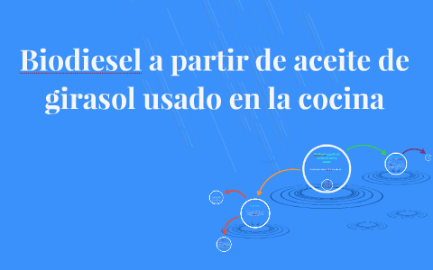 Biodiesel a partir de aceite de girasol usado en la cocina by Rocio Fuentes  on Prezi Next