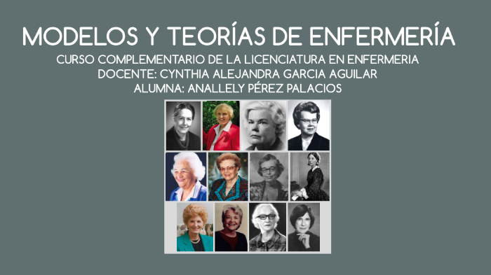 MODELOS Y TEORÍAS DE ENFERMERÍA by Anallely Pérez on Prezi