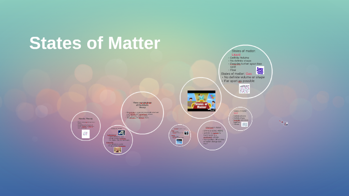 States of Matter by Hazelle Sandoval on Prezi