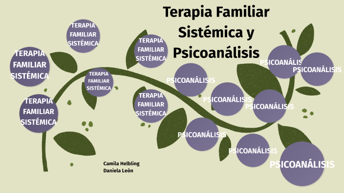 Terapia Familiar Sistémica y Psicoanálisis by Camila Helbling on Prezi