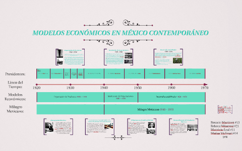 MODELOS ECONÓMICOS EN MÉXICO CONTEMPORÁNEO by on Prezi Next
