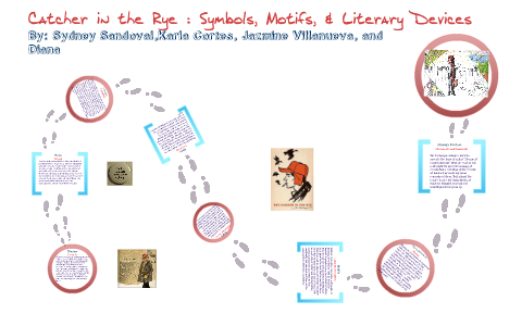 The Catcher in the Rye, Overview, Symbols & Themes - Lesson