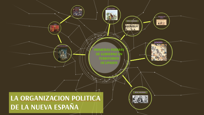 LA ORGANIZACION POLITICA DE LA NUEVA ESPAÑA By Andres Piñon