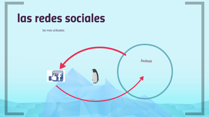 las redes sociales by lady diana calero herrera on Prezi