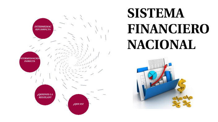 Sistema Financiero Nacional By Lourdes Rosa Padilla Veragar 8662