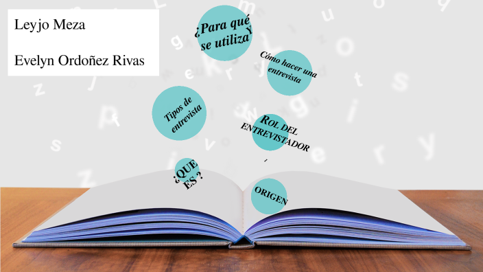 ENTREVISTA by EVELYN RIVAS on Prezi