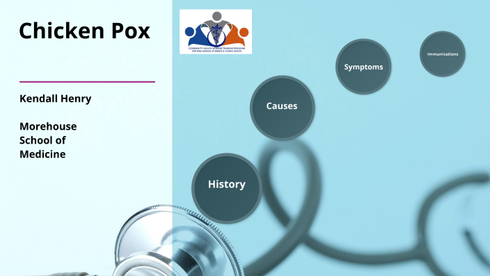 History of Chicken Pox by Kendall Henry on Prezi