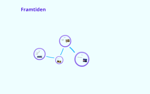 presentation om framtiden by Carl Larsson on Prezi