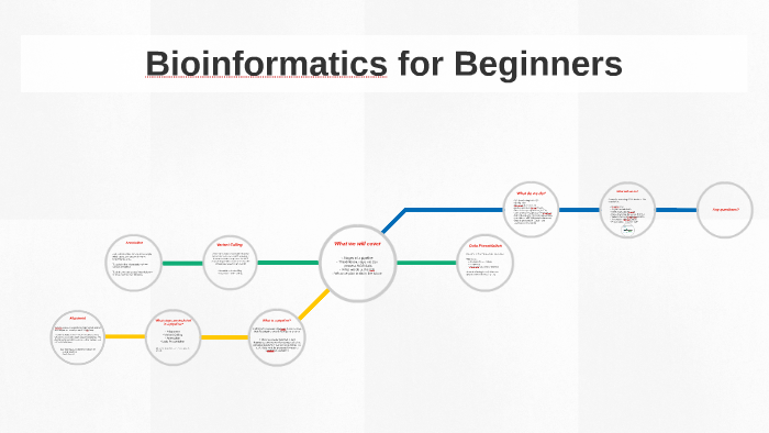 Bioinformatics for Beginners by Kelly Eggleton on Prezi
