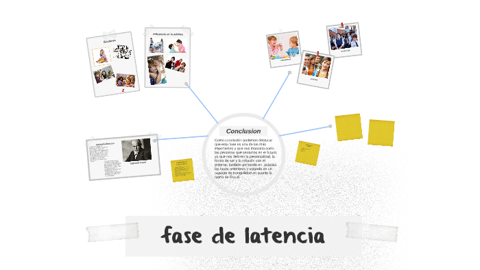 Fase De Latencia By Milena Nuñez 5126