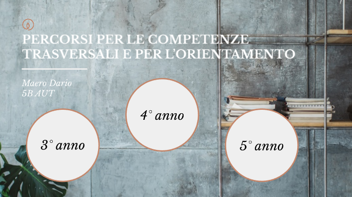 Percorsi Per Le Competenze Trasversali E Per L’orientamento By Dario Maero