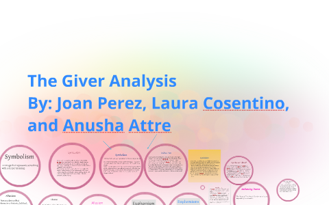 The Giver Analysis By Anusha Attre On Prezi