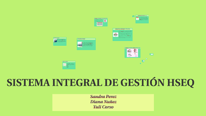 Sistema Integral De GestiÓn Hseq By Yuli Martinez 9547