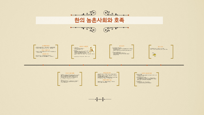한의 농촌사회와 호족 by 동빈 김 on Prezi