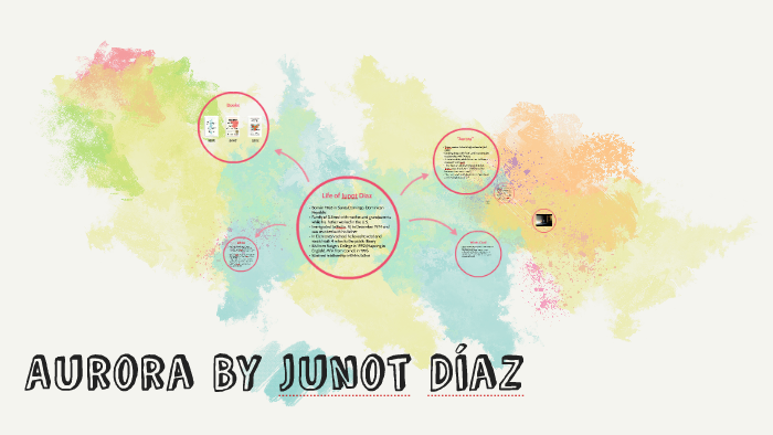 aurora by junot diaz full text