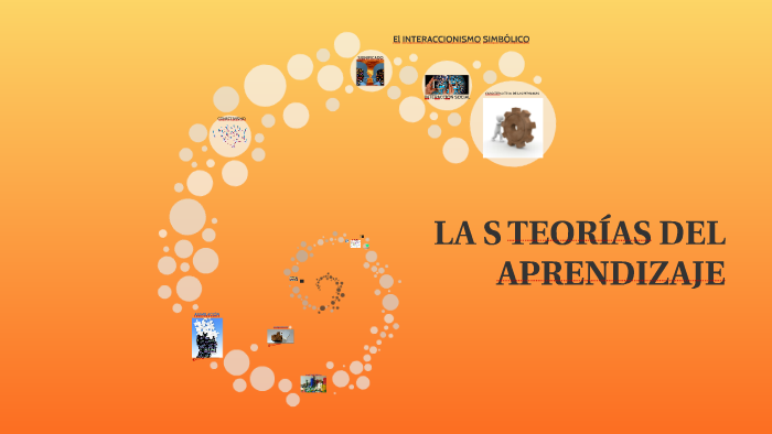 LA S TEORÍAS DEL APRENDIZAJE by Fernando Baez Vega on Prezi