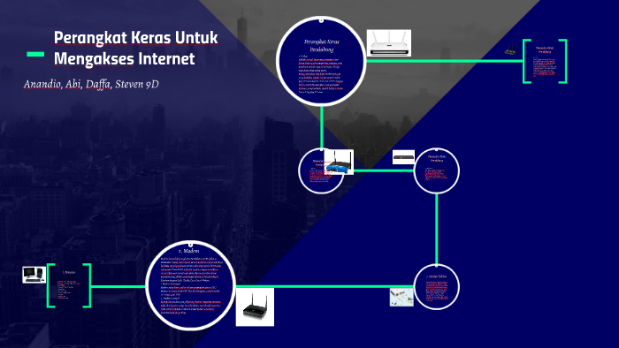 Perangkat Keras Untuk Mengakses Internet By Sakao Man 8605