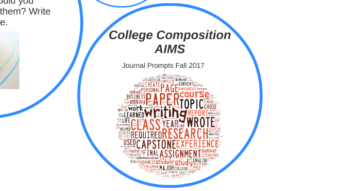 What Is College Composition 1