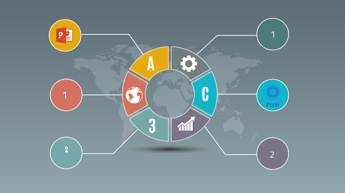 PREZI VS POWER POINT by cami b on Prezi