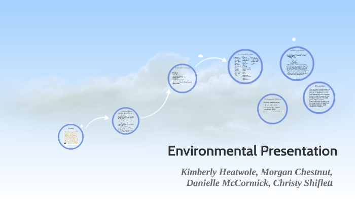 Environmental Presentation by Danielle McCormick on Prezi