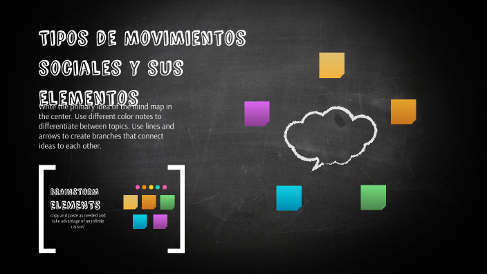 Tipos De Movimientos Sociales Y Sus Elementos By Lili BeNa On Prezi