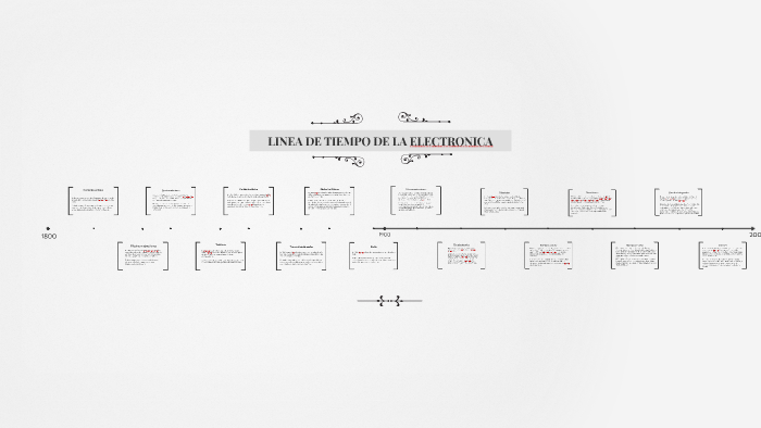 Linea de tiempo de la electronica by holllman arley rincon paez on Prezi