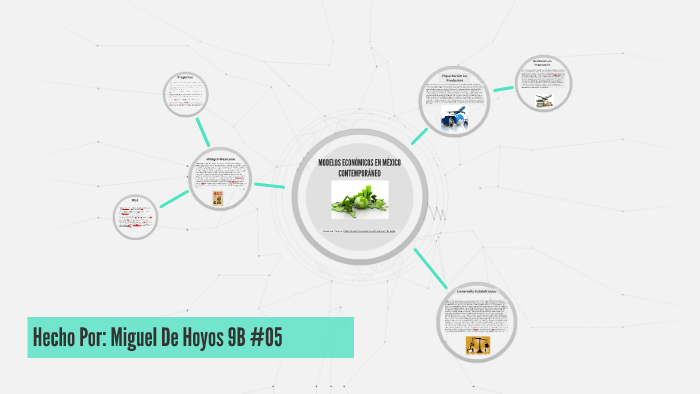 MODELOS ECONÓMICOS EN MÉXICO CONTEMPORÁNEO by Miguel De Hoyos