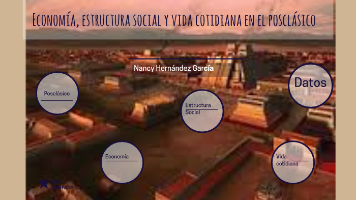 Economía, estructura social y vida cotidiana en el posclásico by Nancy