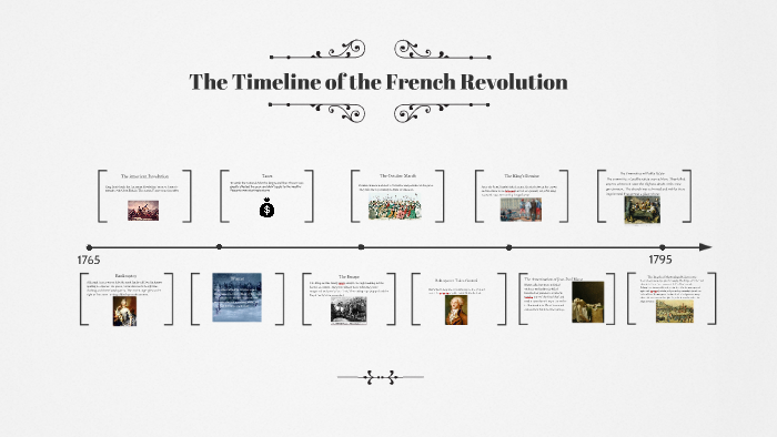 French Revolution Timeline by Lauren Butterworth on Prezi