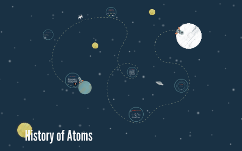 Timeline Of Atoms By Jiwon Sung On Prezi Timeline Of Atoms By Jiwon Sung On Prezi